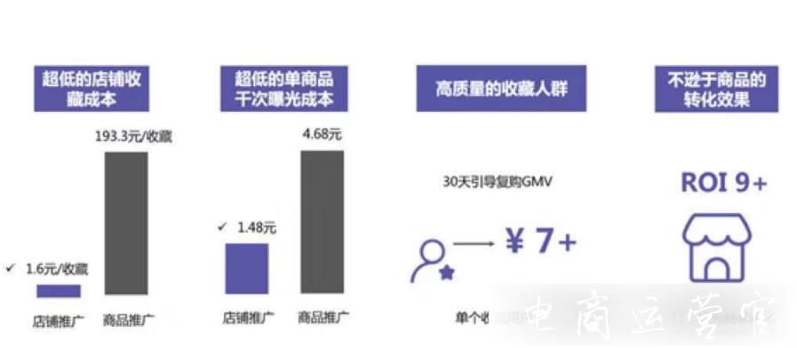 多多場景收費貴嗎?多多場景收費標準